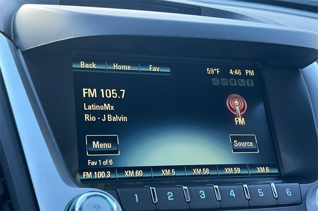 2014 Chevrolet Equinox LTZ